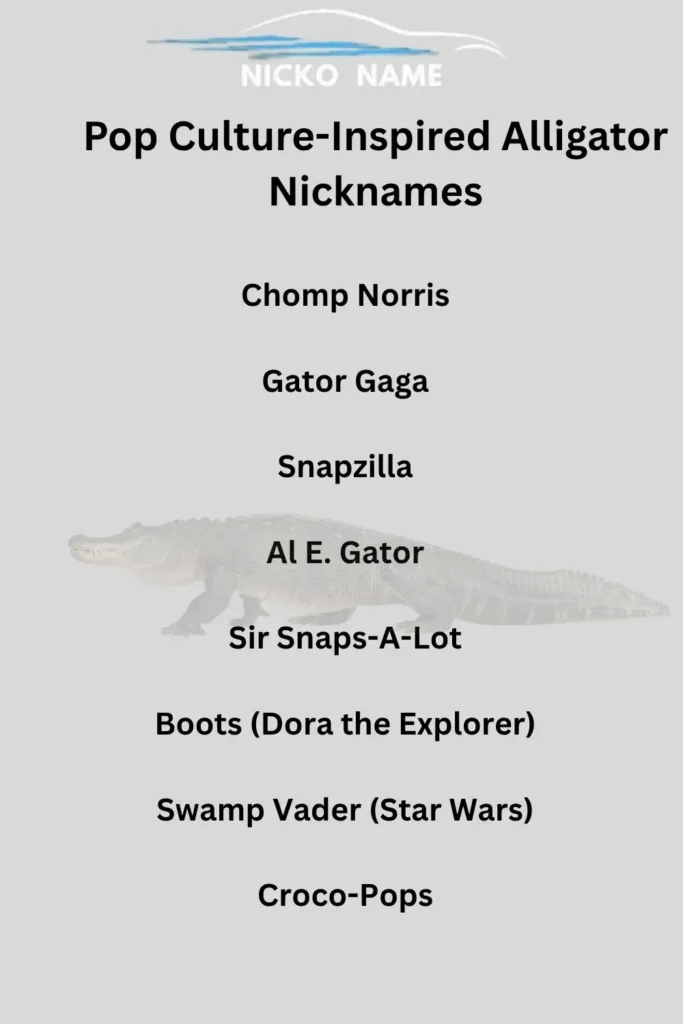 Cartoon alligator styled like a movie and TV character representing pop culture nicknames
