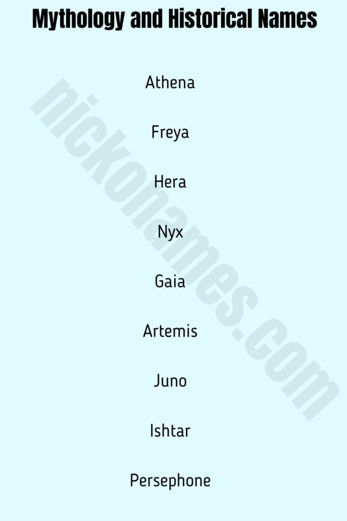 Mythology and Historical Names